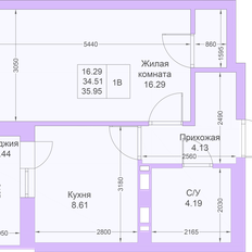 Квартира 36 м², 1-комнатная - изображение 2