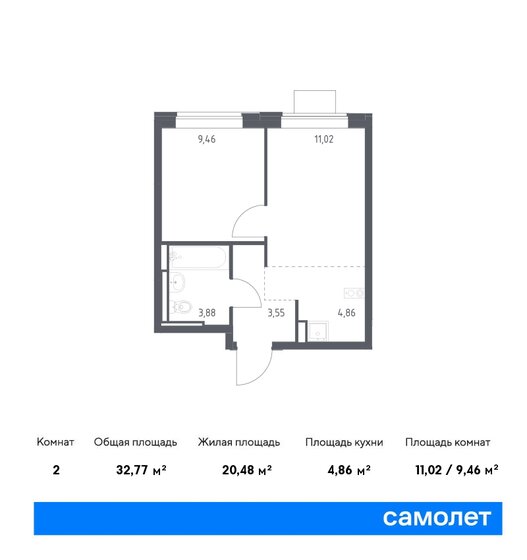 32,8 м², 1-комнатная квартира 6 768 396 ₽ - изображение 1