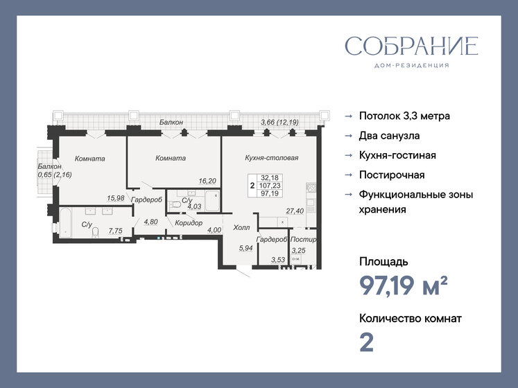 97,2 м², 2-комнатная квартира 38 876 000 ₽ - изображение 1