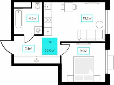 Квартира 35 м², 1-комнатная - изображение 1