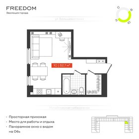 Квартира 32,7 м², 1-комнатные - изображение 1