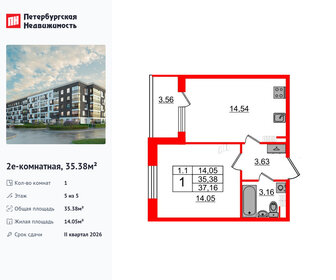 Квартира 35,4 м², 1-комнатная - изображение 1