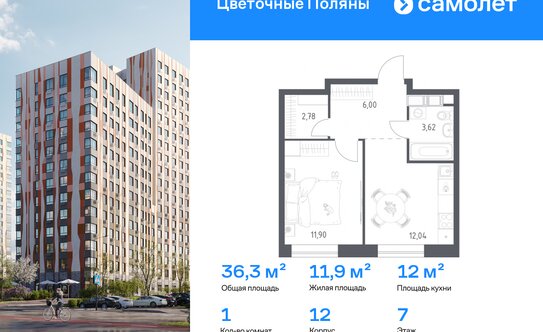 Подробный обзор ЖК «Цветочные поляны сити» со всеми плюсами и минусами