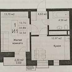 Квартира 34,6 м², 1-комнатная - изображение 2