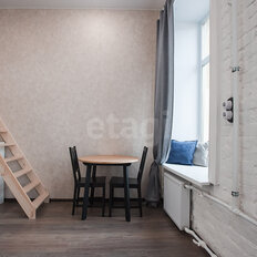 Квартира 17,1 м², студия - изображение 5