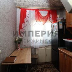 Квартира 21,2 м², 1-комнатная - изображение 4