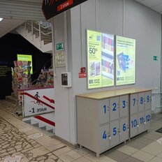 12 м², торговое помещение - изображение 5