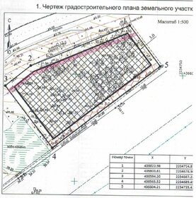 20 соток, участок коммерческого назначения - изображение 5