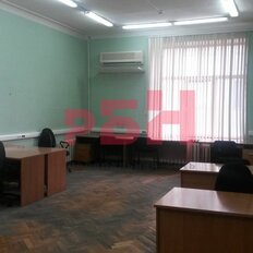 81 м², офис - изображение 4