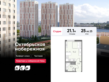 Квартира 21,1 м², студия - изображение 1