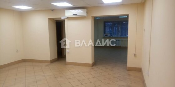 800 м², торговое помещение 480 000 ₽ в месяц - изображение 41