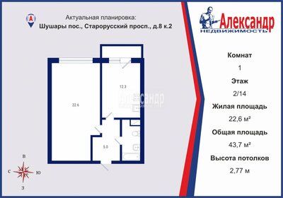 Квартира 43,7 м², 1-комнатная - изображение 1