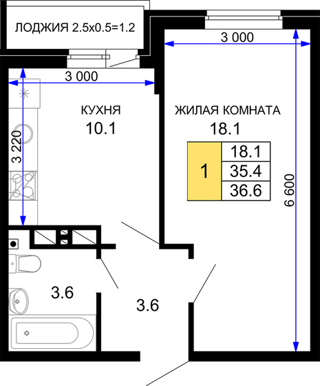 36,6 м², 1-комнатная квартира 4 575 000 ₽ - изображение 12