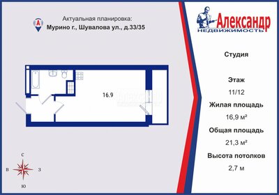 Квартира 21,3 м², студия - изображение 1