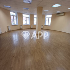 225,8 м², офис - изображение 3