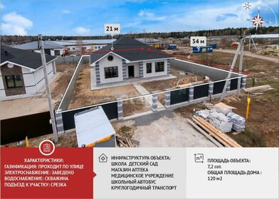 120 м² дом, 7 соток участок 7 150 000 ₽ - изображение 11