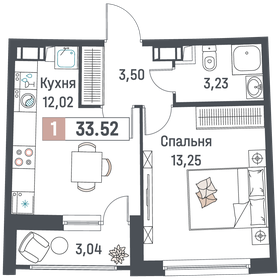 33,5 м², 1-комнатная квартира 5 833 958 ₽ - изображение 8