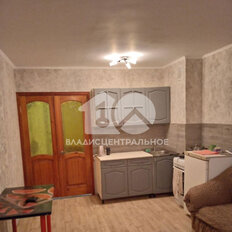 Квартира 27 м², студия - изображение 5