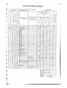 216,9 м², помещение свободного назначения 12 000 000 ₽ - изображение 81