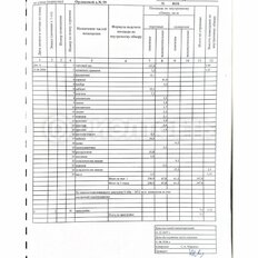 347 м², помещение свободного назначения - изображение 2