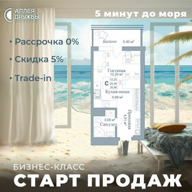 Квартира 30,9 м², студия - изображение 1