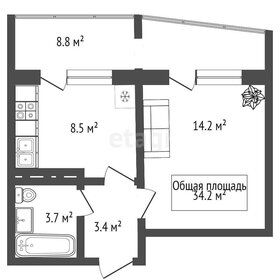 Квартира 34,2 м², 1-комнатная - изображение 2