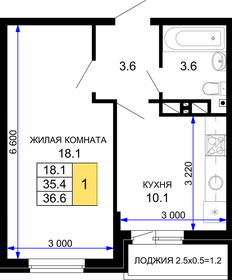 33,7 м², 1-комнатная квартира 3 620 000 ₽ - изображение 70