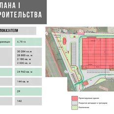 30980 м², склад - изображение 5