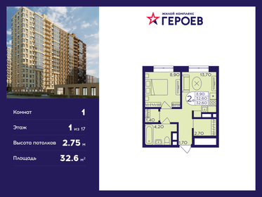 Квартира 32,6 м², 1-комнатная - изображение 1