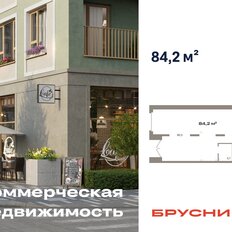 84,2 м², помещение свободного назначения - изображение 2