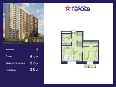 Квартира 33 м², 1-комнатная - изображение 1