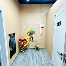 109,4 м², помещение свободного назначения - изображение 4