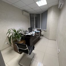 265,1 м², офис - изображение 5