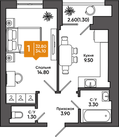 34 м², 1-комнатная квартира 3 650 000 ₽ - изображение 68