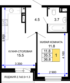 36,6 м², 1-комнатная квартира 4 575 000 ₽ - изображение 31