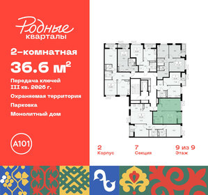 36,6 м², 2-комнатная квартира 7 747 598 ₽ - изображение 20