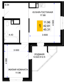 50,9 м², 1-комнатная квартира 6 362 500 ₽ - изображение 65