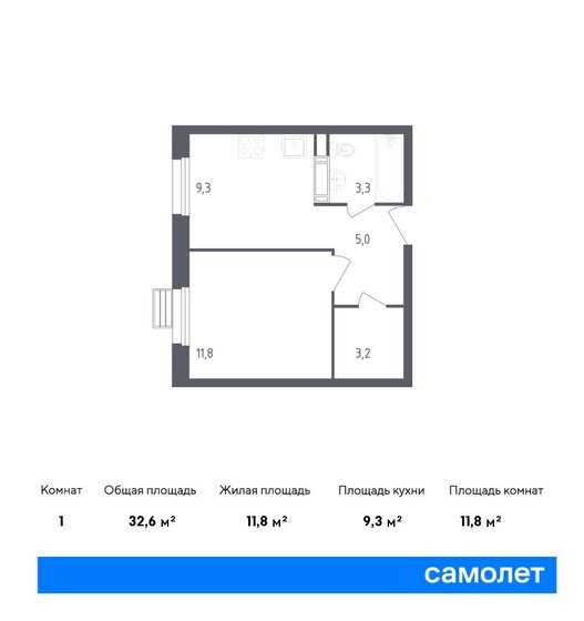 32,6 м², 1-комнатная квартира 10 478 129 ₽ - изображение 1