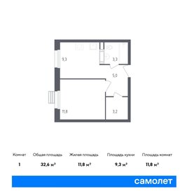 Квартира 32,6 м², 1-комнатная - изображение 1