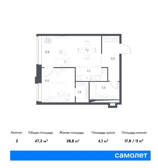 47,3 м², 1-комнатные апартаменты 20 616 984 ₽ - изображение 18