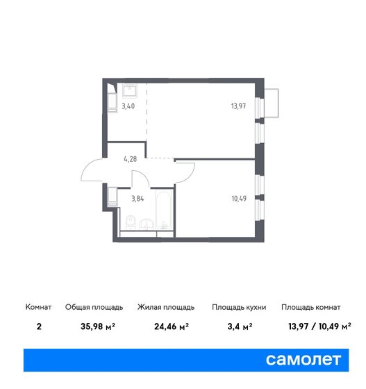 36 м², 1-комнатная квартира 8 531 714 ₽ - изображение 1