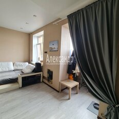 Квартира 34,2 м², студия - изображение 2