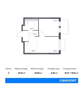 33,3 м², 1-комнатная квартира 7 056 008 ₽ - изображение 6