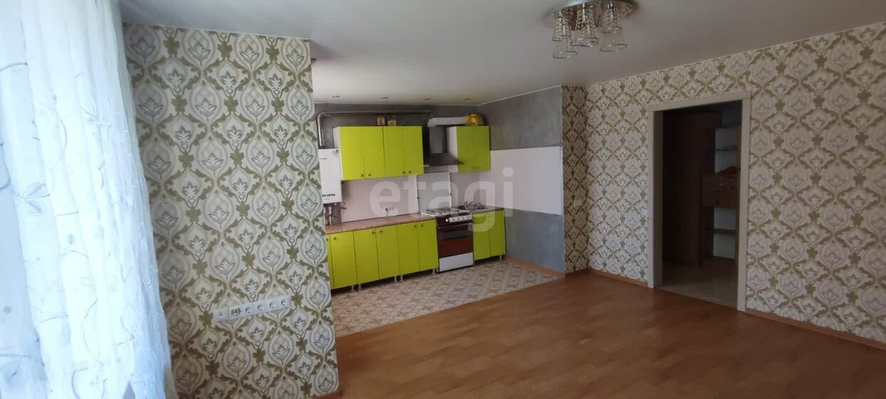 33,2 м², квартира-студия 2 700 000 ₽ - изображение 1