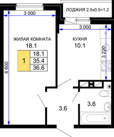 35 м², 1-комнатная квартира 4 120 000 ₽ - изображение 76