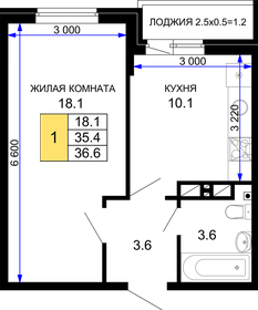 Квартира 36,6 м², 1-комнатная - изображение 1