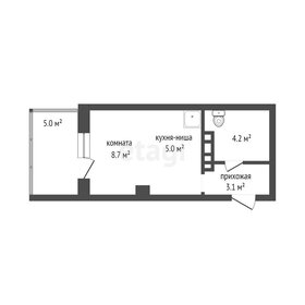 Квартира 23,5 м², студия - изображение 3