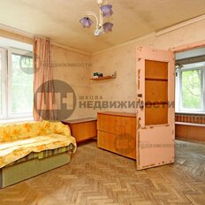 Квартира 36 м², 2-комнатная - изображение 3