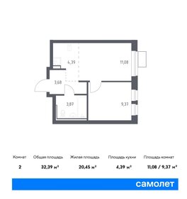 Квартира 32,4 м², 1-комнатная - изображение 1