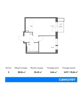 38,4 м², 1-комнатная квартира 9 151 961 ₽ - изображение 20